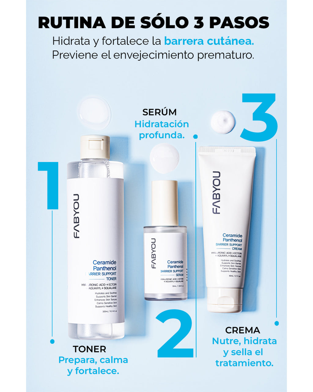 Triple Pack Coreano hidratante Pantenol y Cerámidas FABYOU / REGISTRO ISP N° 3402C